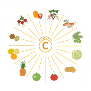 Set of foods rich in vitamin C. Pepper, Currant, sea buckthorn, dill, parsley, cabbage, potatoes, tomato, apple, pineapple, lemon, orange, kiwi, rose hips. Vector flat on white. Healthy eating, diet