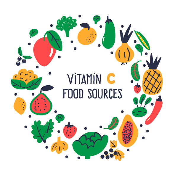Vitamin C food sources collection. Vector cartoon illustration, isolated on white. Round composition
